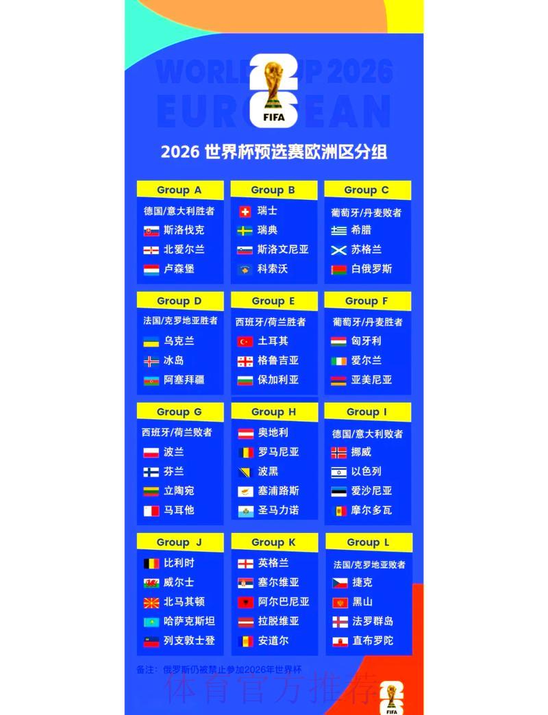 2026年世界杯赛事比分预测与深度解析 2026年世界杯赛事比分预测与深度解析