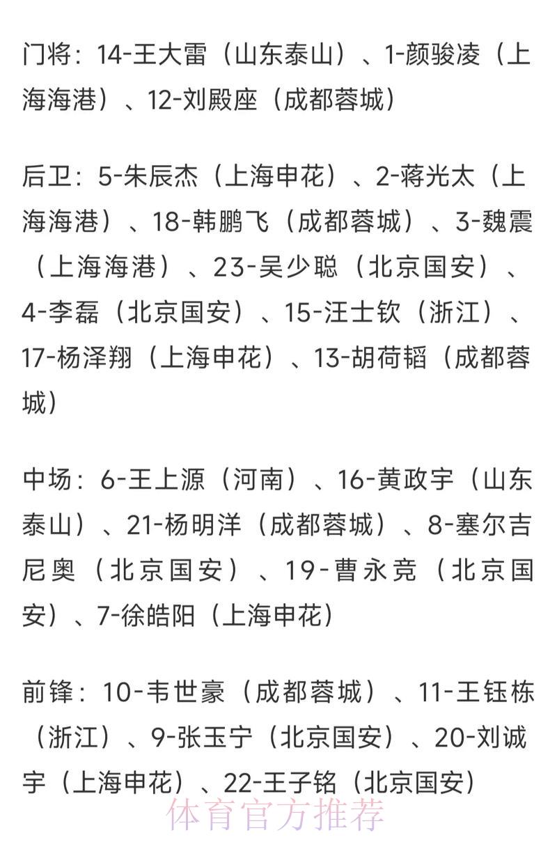 2026年世界杯赛事投注赔率分析 2026年世界杯赛事投注赔率分析