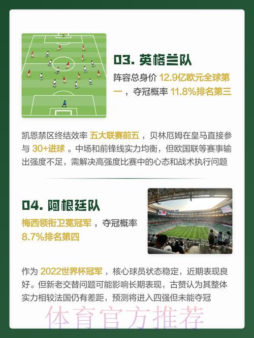 2026世界杯投注预测最优稳健策略深度解析 2026世界杯投注预测最优稳健策略深度解析