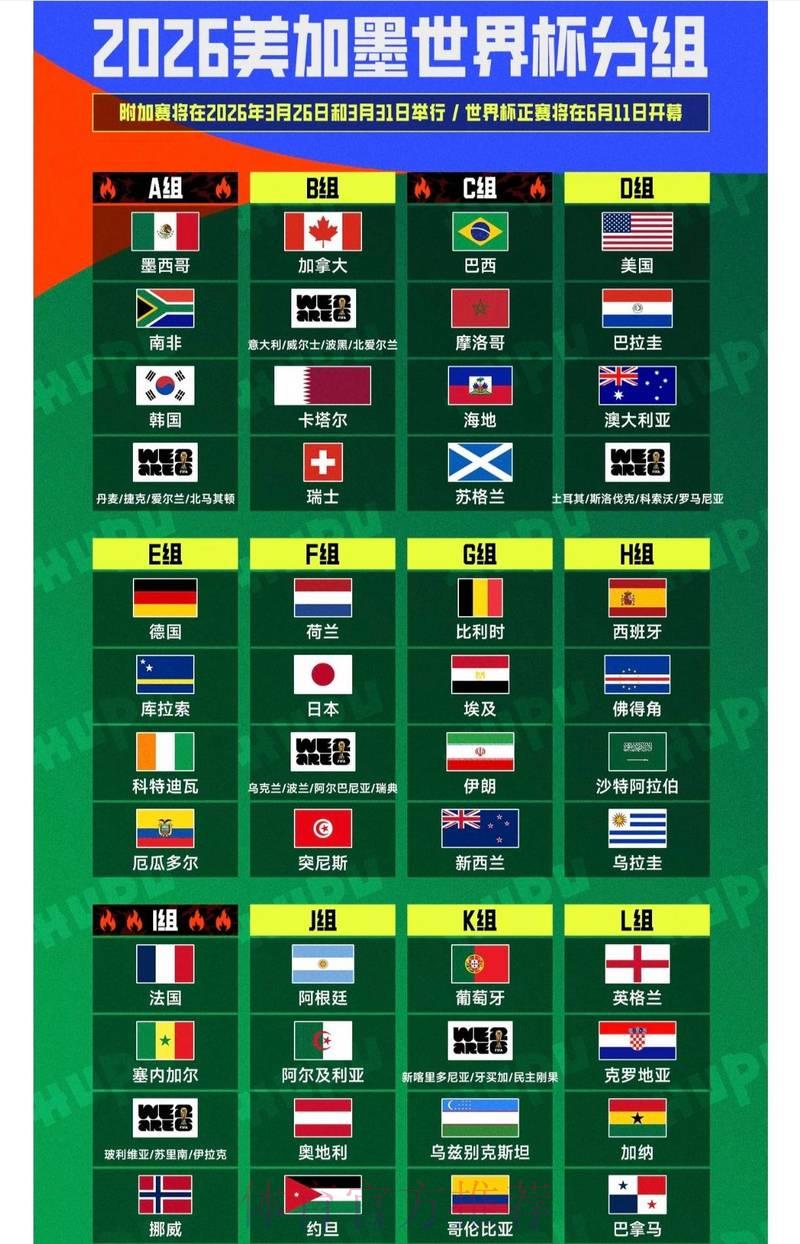 2026世界杯官方正规滚球平台深度解析