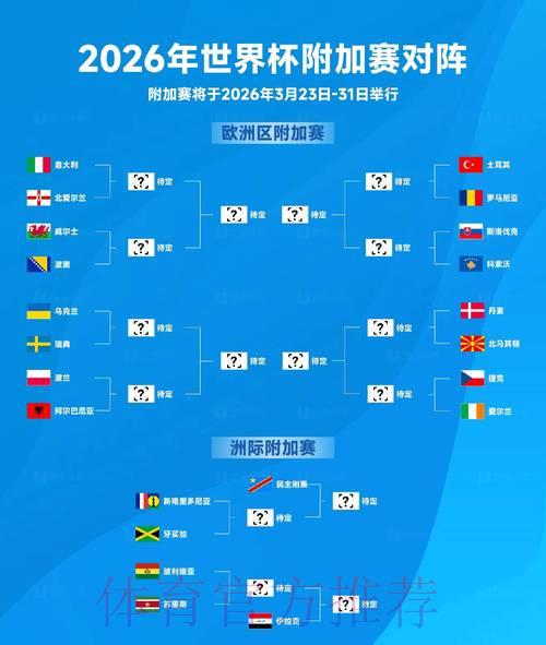 2026世界杯官方正规滚球平台深度解析