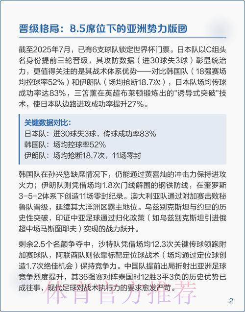 2026世界杯预选赛深度全景解析 2026世界杯预选赛深度全景解析