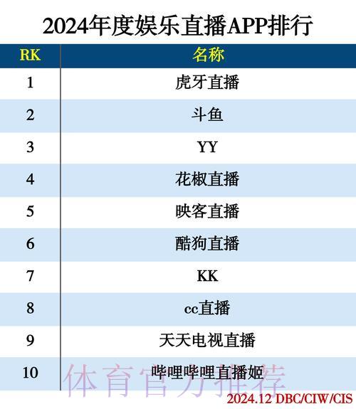 畅享盛夏:全球世界杯直播平台全面盘点 畅享盛夏:全球世界杯直播平台全面盘点