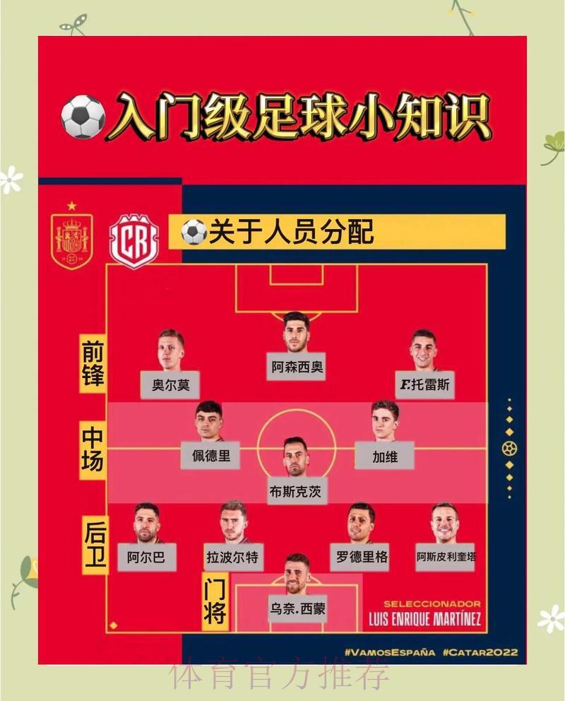 2026世界杯竞猜投注的常见陷阱及规避技巧