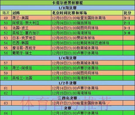 世界杯历届赛事比分变化规律全面解析