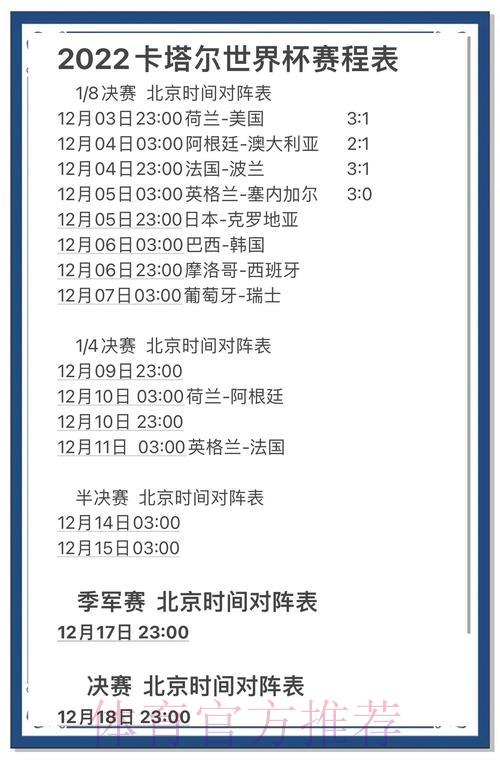 世界杯竞猜APP:顶级赛事预测技巧完全指南 世界杯竞猜APP:顶级赛事预测技巧完全指南