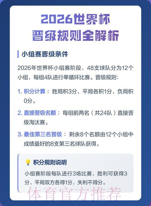 2026世界杯竞猜应用程序完整使用教程与全面攻略指南 2026世界杯竞猜应用程序完整使用教程与全面攻略指南