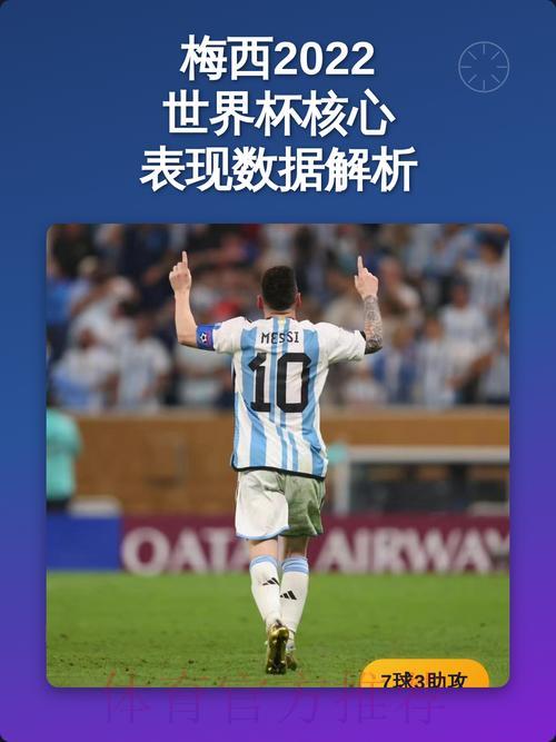 深度剖析世界杯各队核心数据