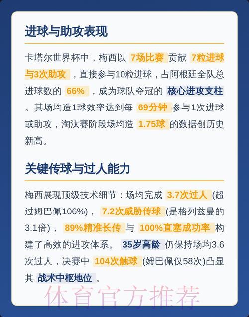 深度剖析世界杯各队核心数据