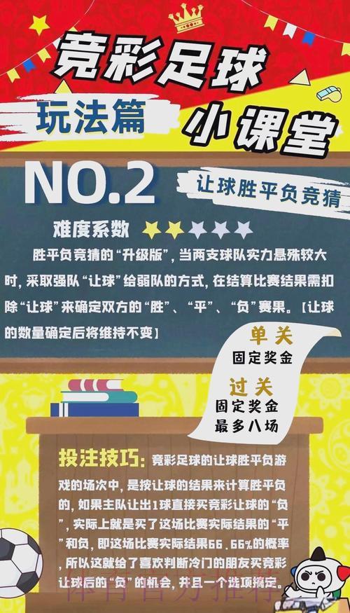 世界杯竞猜攻略:如何选择最优惠的下注方式 世界杯竞猜攻略:如何选择最优惠的下注方式