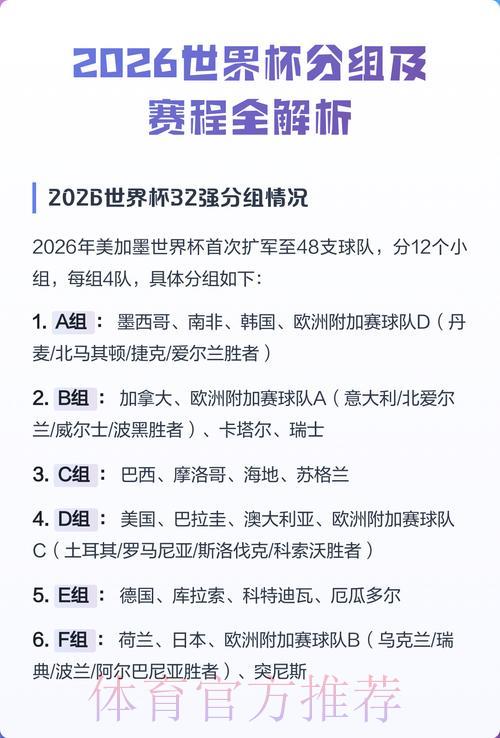 2026年世界杯完整赛程安排全面解析 2026年世界杯完整赛程安排全面解析