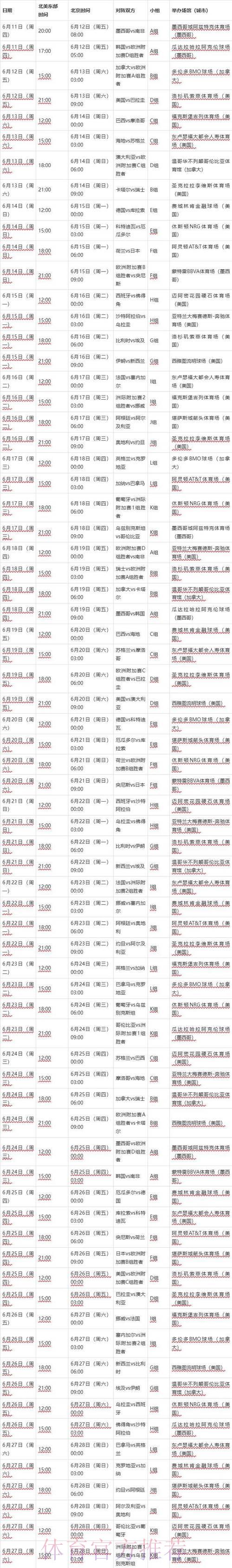 2026年世界杯完整赛程安排全面解析 2026年世界杯完整赛程安排全面解析