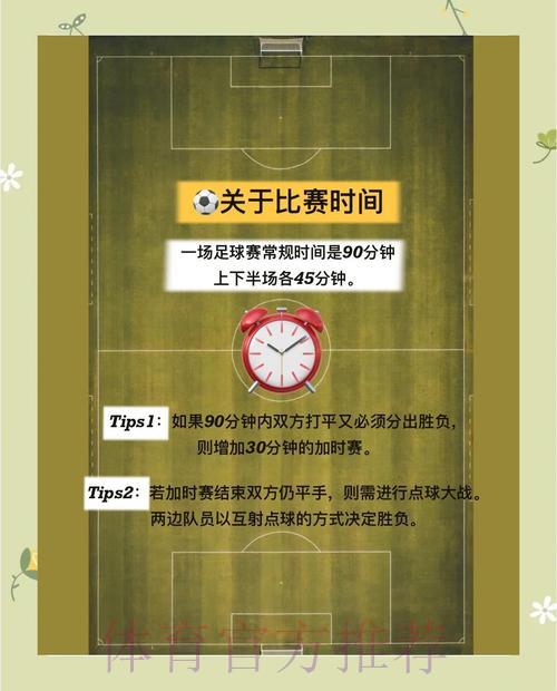 世界杯竞猜指南:零基础新手快速上手秘籍 世界杯竞猜指南:零基础新手快速上手秘籍