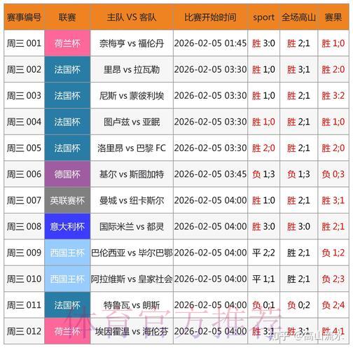 足球竞猜攻略与赛事数据深度解析