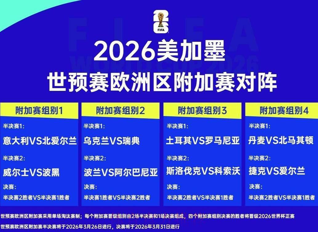 2026年世界杯赛事比分深度解析与趋势预测