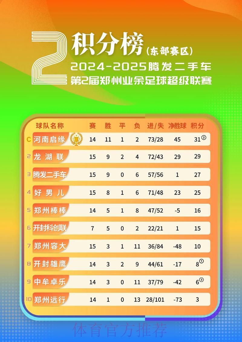 世界杯赛果预测：深度剖析爆冷事件频发背后的真相
