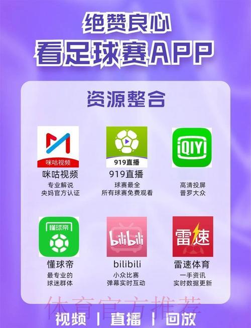 推荐几个可免费在线收看世界杯实况转播的网站