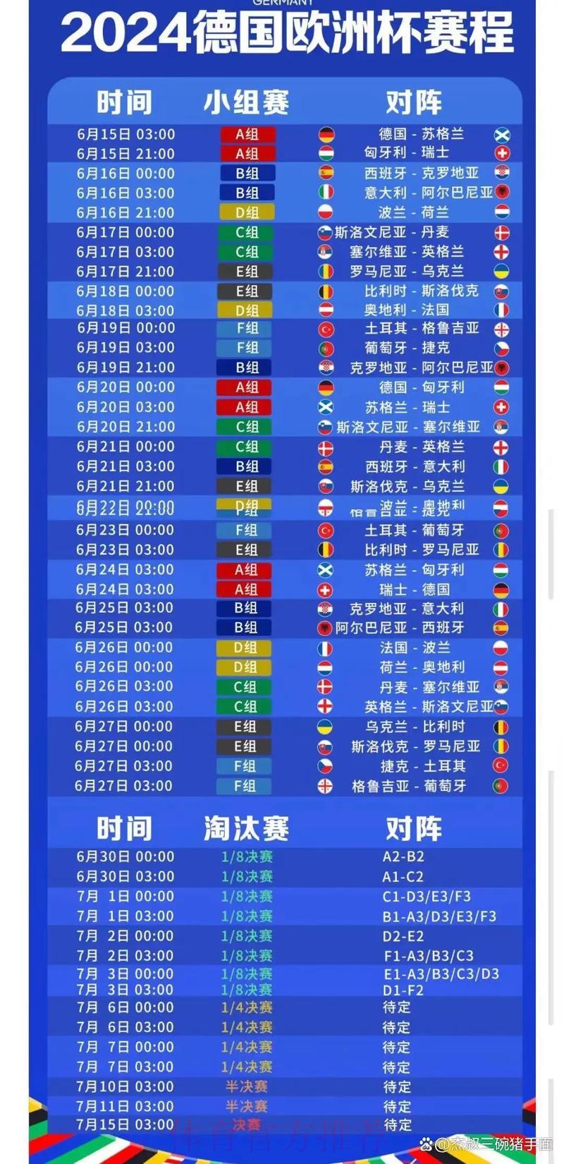 LOL全球总决赛投注